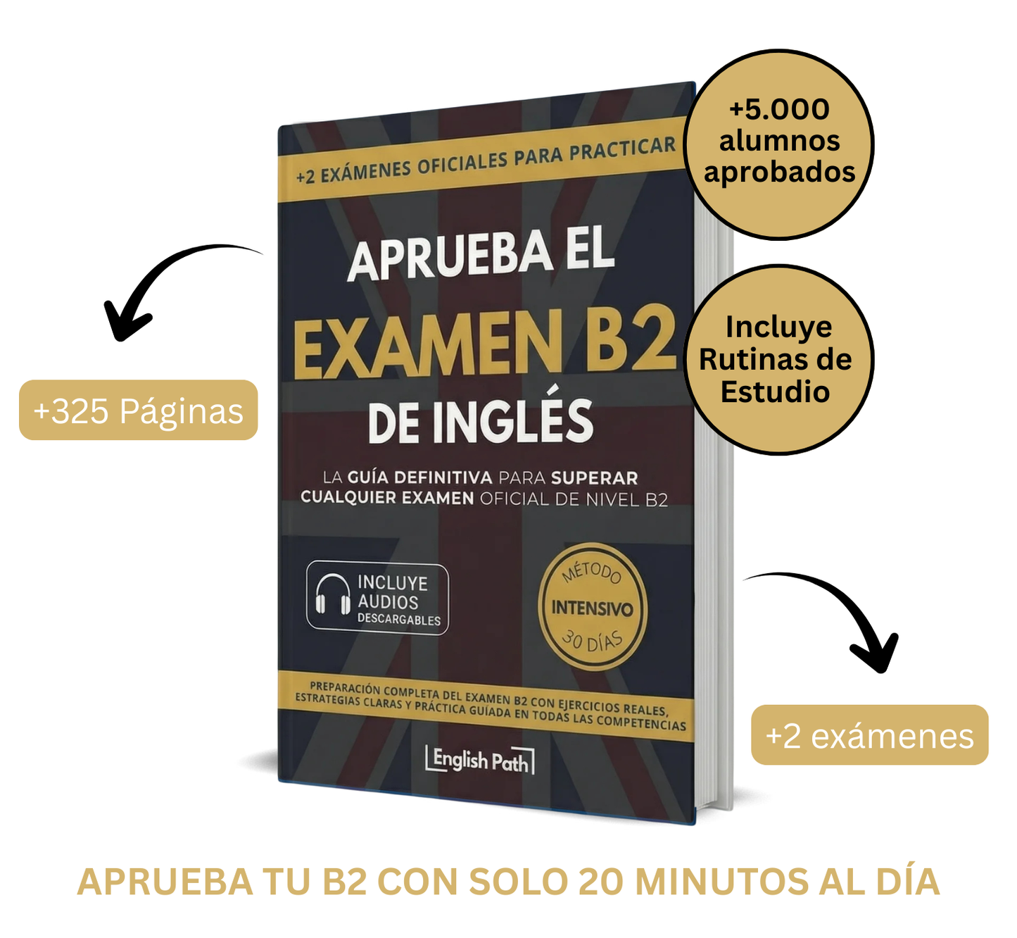 APRUEBA EL EXAMEN B2 DE INGLÉS - GUÍA DEFINITIVA