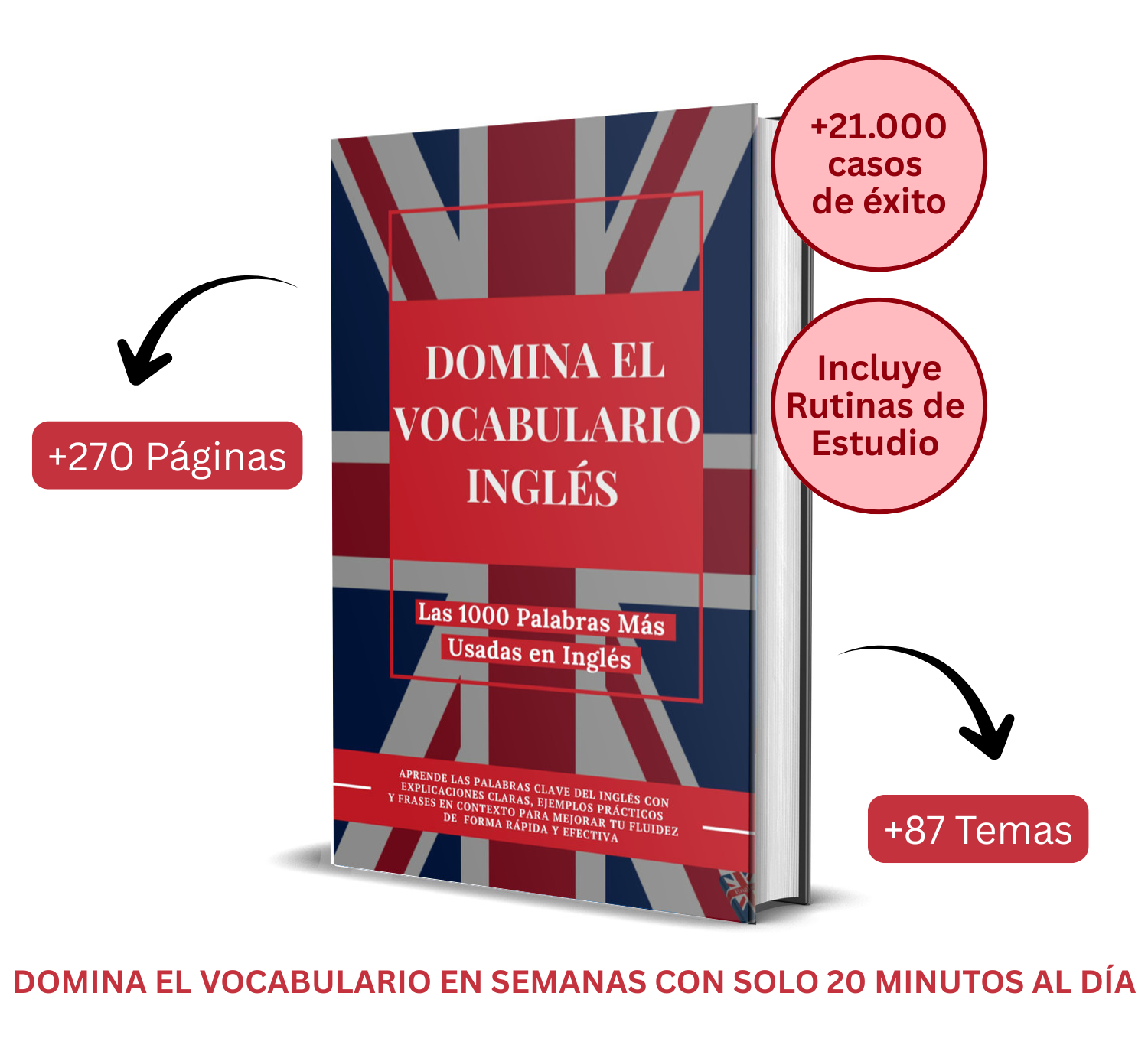 Las 1000 Palabras Más Usadas en Inglés