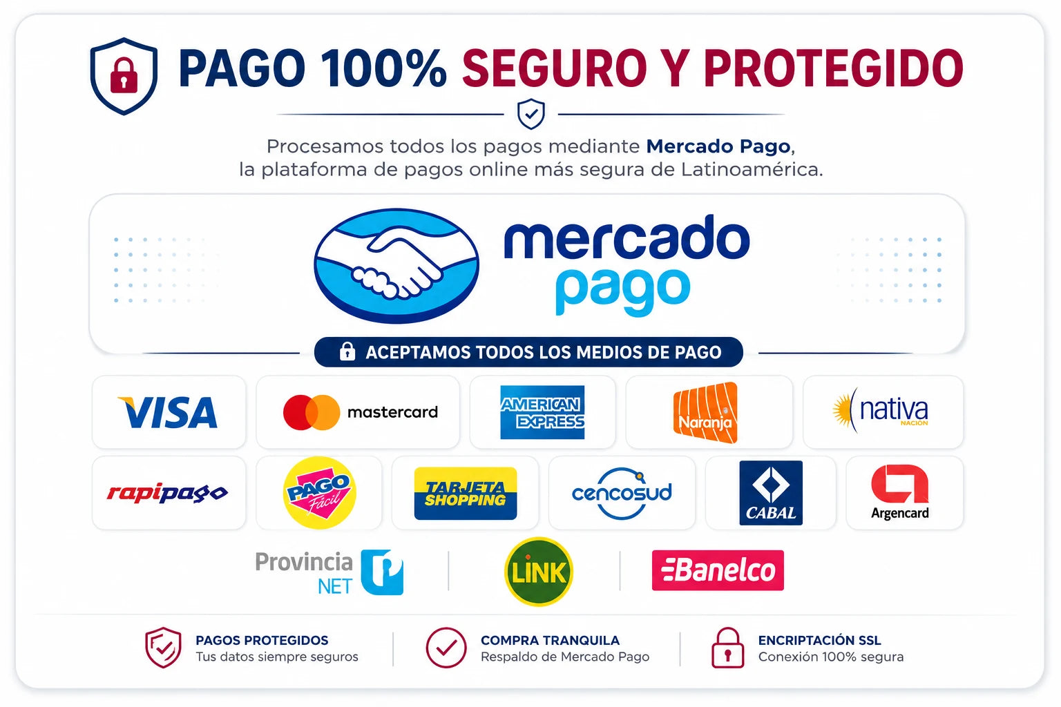 Medios de pago aceptados
